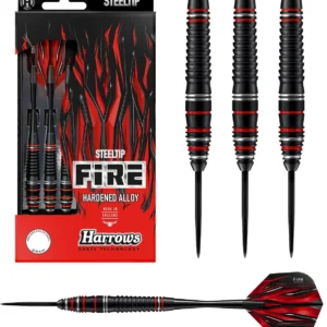 Fire Hardened Alloy