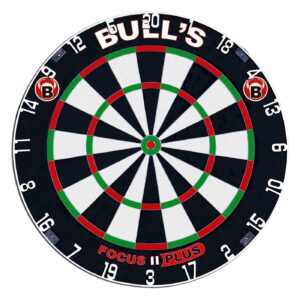 Bulls