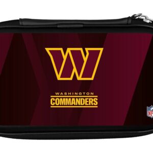 wash-Commanders